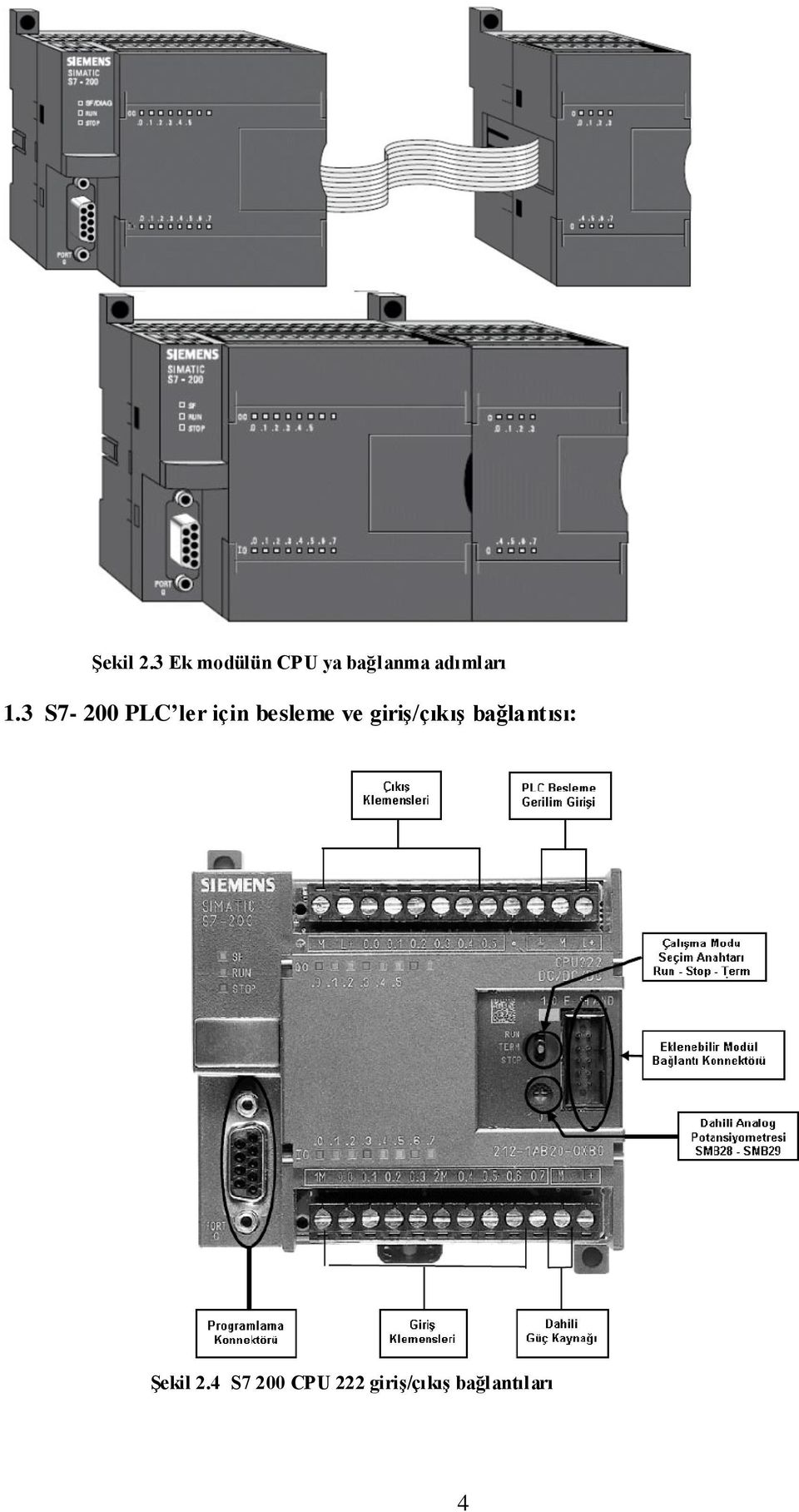 1.3 S7-200 PLC ler için besleme ve