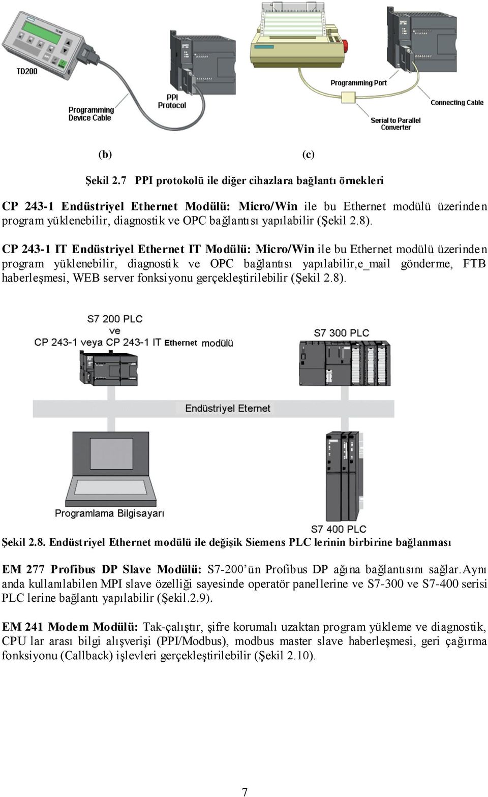 (Şekil 2.8).