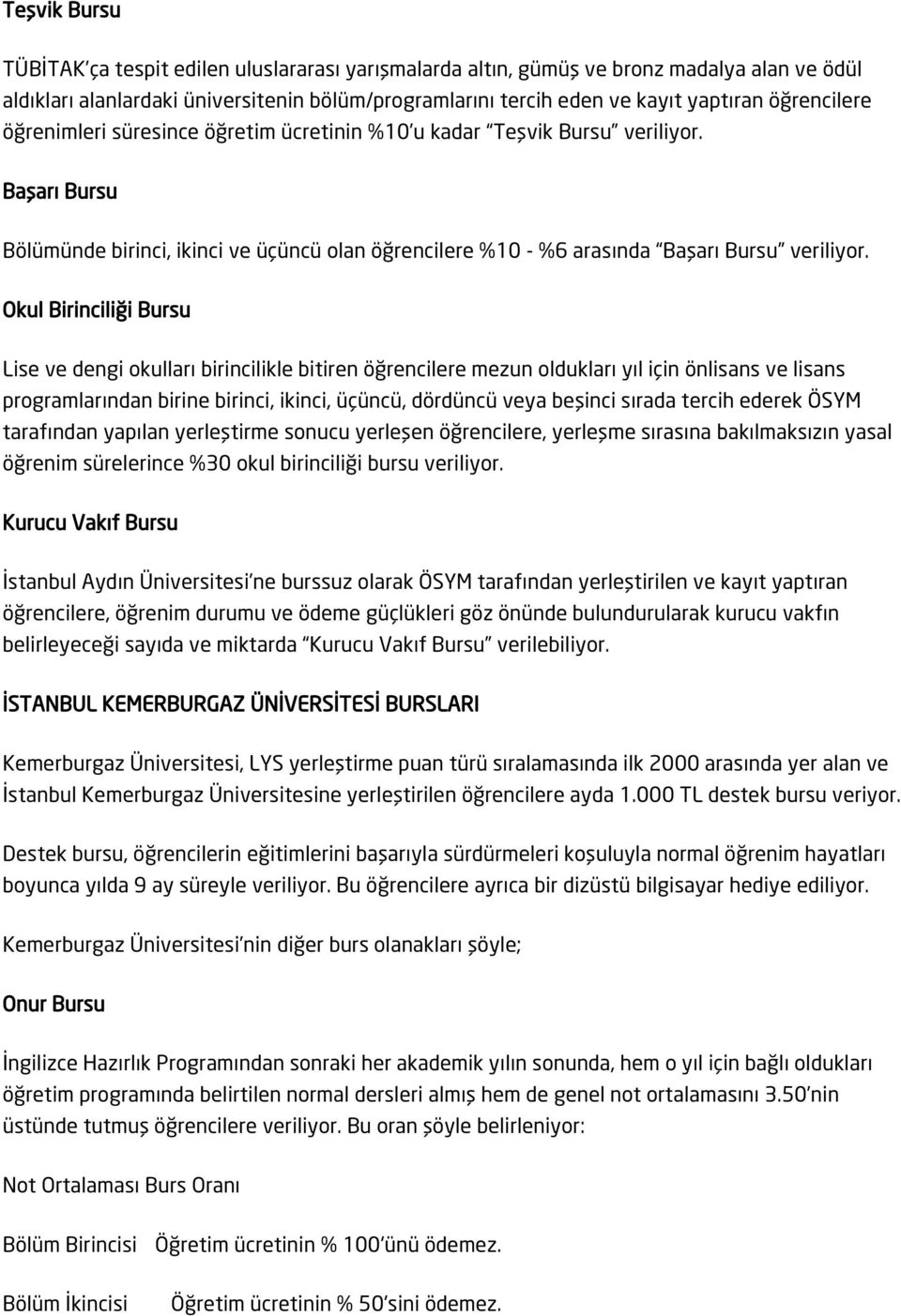 Okul Birinciliği Bursu Lise ve dengi okulları birincilikle bitiren öğrencilere mezun oldukları yıl için önlisans ve lisans programlarından birine birinci, ikinci, üçüncü, dördüncü veya beşinci sırada