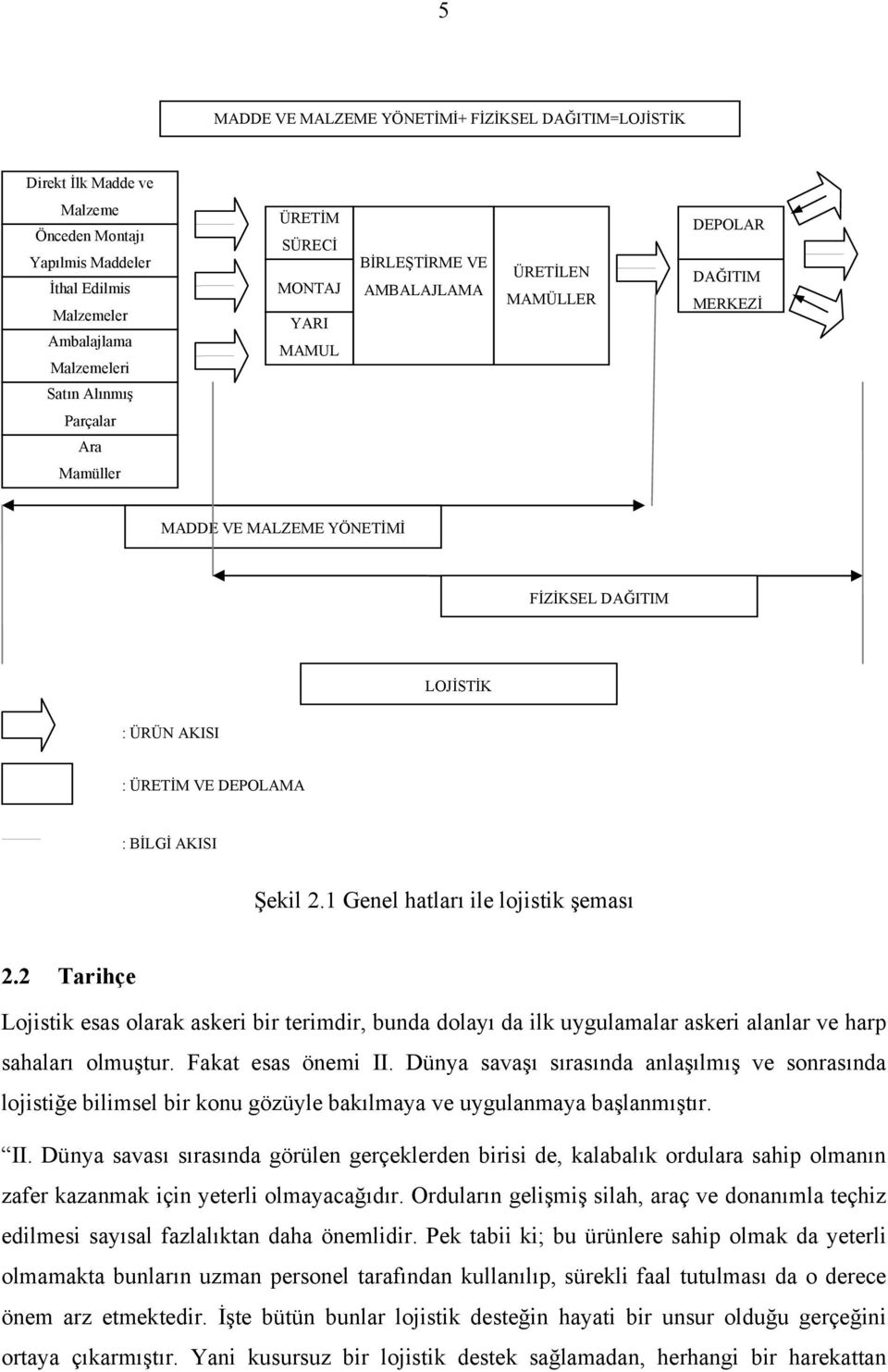 AKISI Şekil 2.1 Genel hatları ile lojistik şeması 2.2 Tarihçe Lojistik esas olarak askeri bir terimdir, bunda dolayı da ilk uygulamalar askeri alanlar ve harp sahaları olmuştur. Fakat esas önemi II.