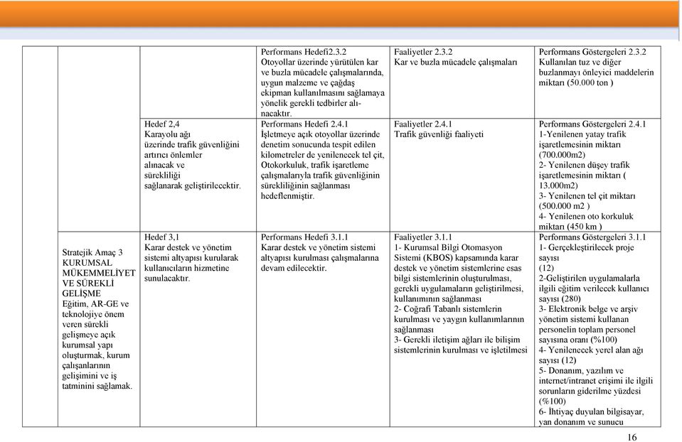 Hedef 3,1 Karar destek ve yönetim sistemi altyapısı kurularak kullanıcıların hizmetine sunulacaktır. 2.3.2 Otoyollar üzerinde yürütülen kar ve buzla mücadele çalışmalarında, uygun malzeme ve çağdaş ekipman kullanılmasını sağlamaya yönelik gerekli tedbirler alınacaktır.