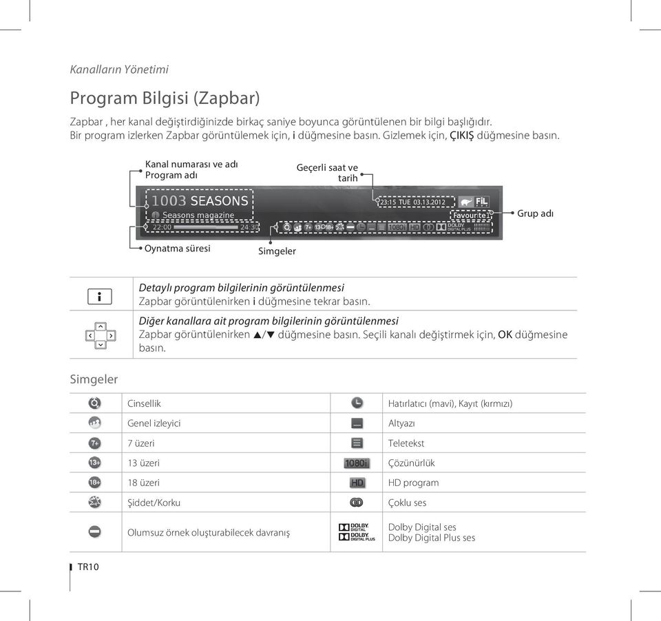 2012 Grup adı Oynatma süresi AD AD AD AD AD Simgeler Detaylı program bilgilerinin görüntülenmesi Zapbar görüntülenirken i düğmesine tekrar basın.