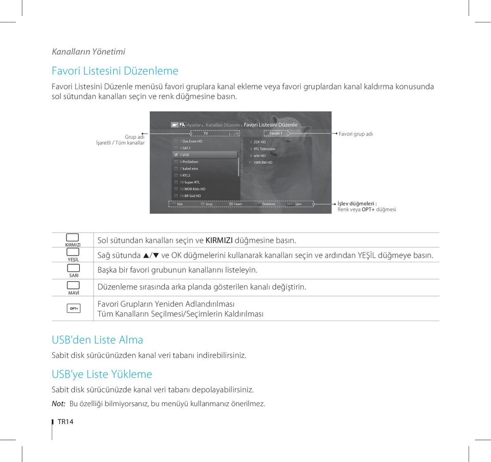 Grup adı İşaretli / Tüm kanallar Ayarlar Kanalları Düzenle Favori Listesini Düzenle TV Favori 1 Favori grup adı Ekle Grup Favori Önizleme İşlev İşlev düğmeleri : Renk veya OPT+ düğmesi KIRMIZI YEŞİL