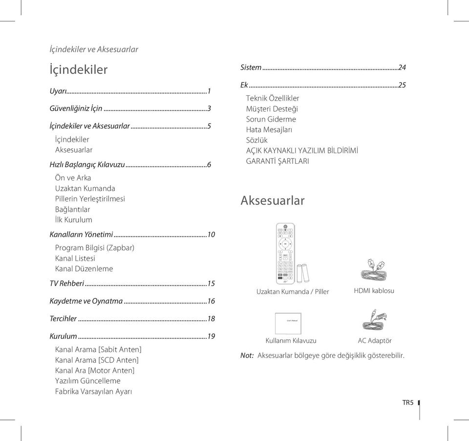 ..16 Tercihler...18 Kurulum...19 Kanal Arama [Sabit Anten] Kanal Arama [SCD Anten] Kanal Ara [Motor Anten] Yazılım Güncelleme Fabrika Varsayılan Ayarı Sistem...24 Ek.