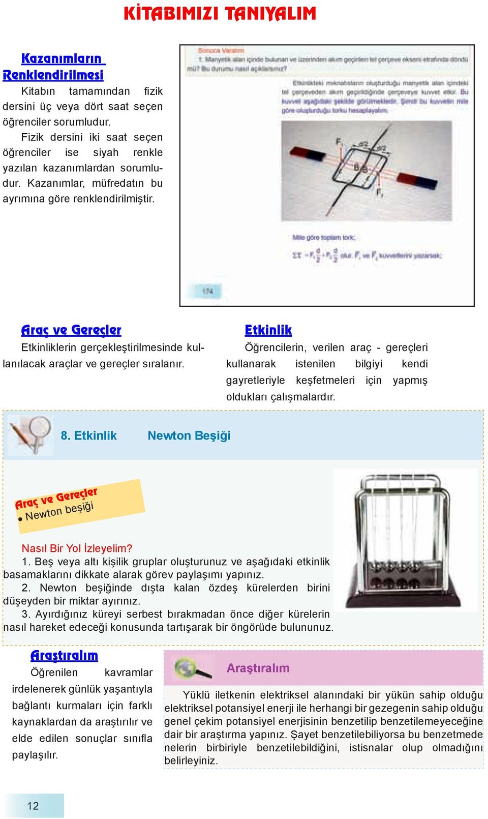 Araç ve Gereçler Etkinliklerin gerçekleştirilmesinde kullanılacak araçlar ve gereçler sıralanır.