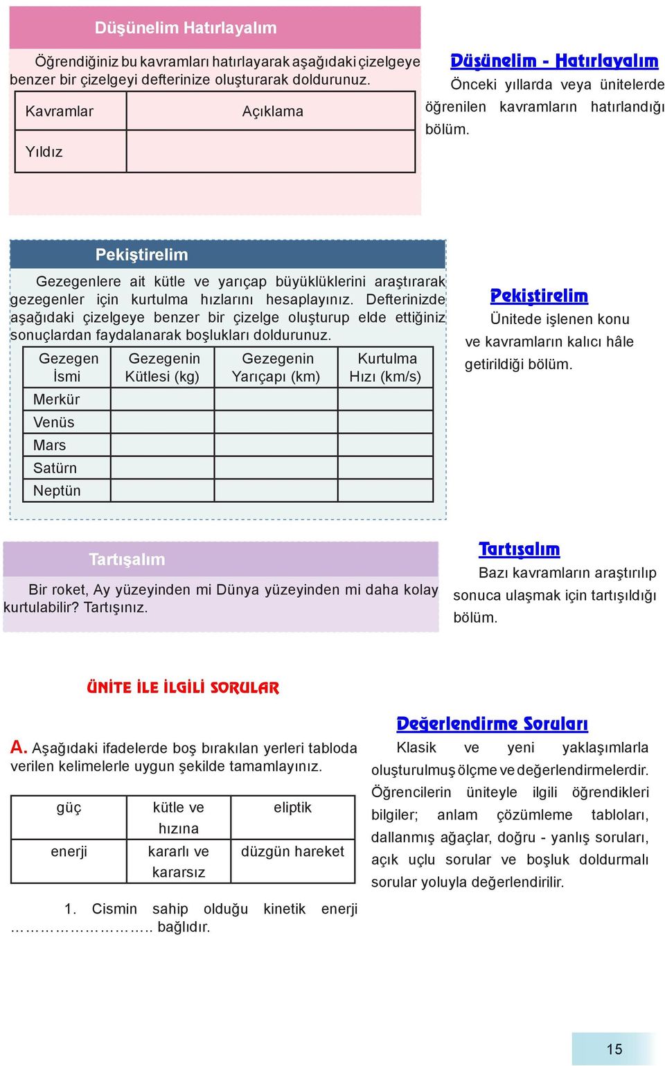 Pekiştirelim Gezegenlere ait kütle ve yarıçap büyüklüklerini araştırarak gezegenler için kurtulma hızlarını hesaplayınız.