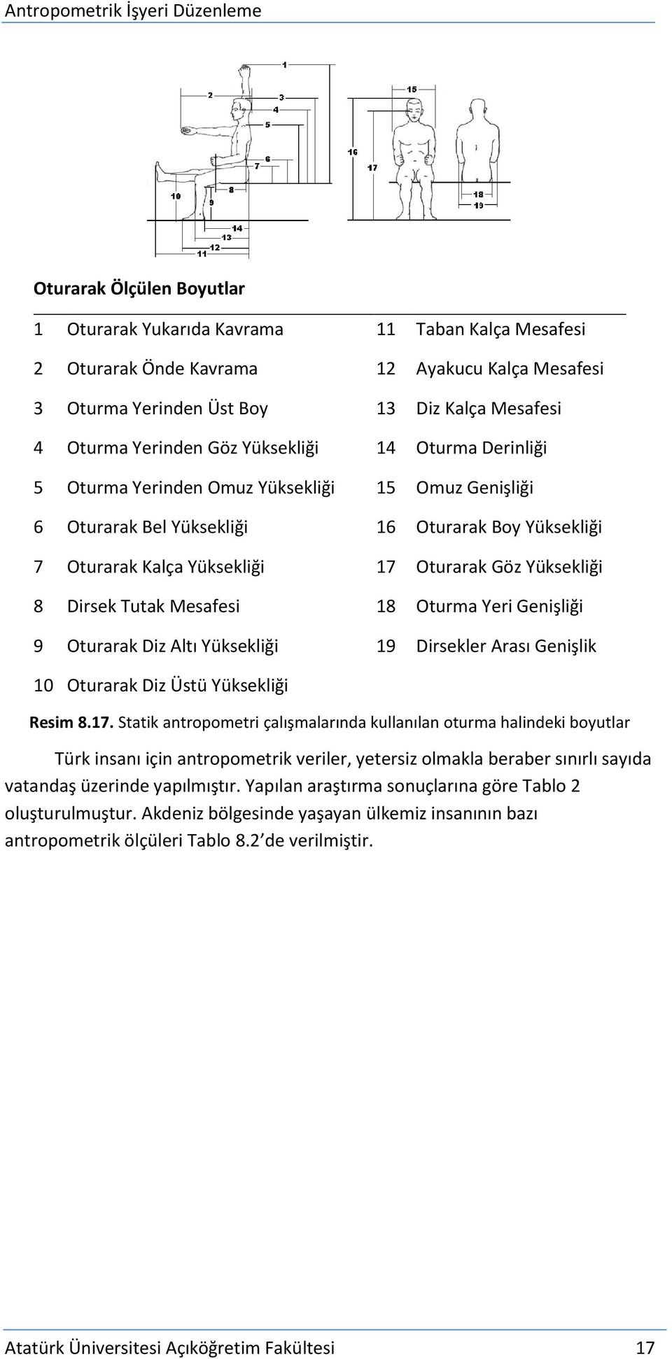 Tutak Mesafesi 18 Oturma Yeri Genişliği 9 Oturarak Diz Altı Yüksekliği 19 Dirsekler Arası Genişlik 10 Oturarak Diz Üstü Yüksekliği Resim 8.17.