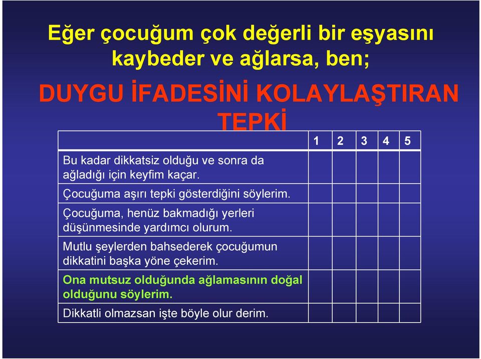 Çocuğuma, henüz bakmadığı yerleri düşünmesinde yardımcı olurum.