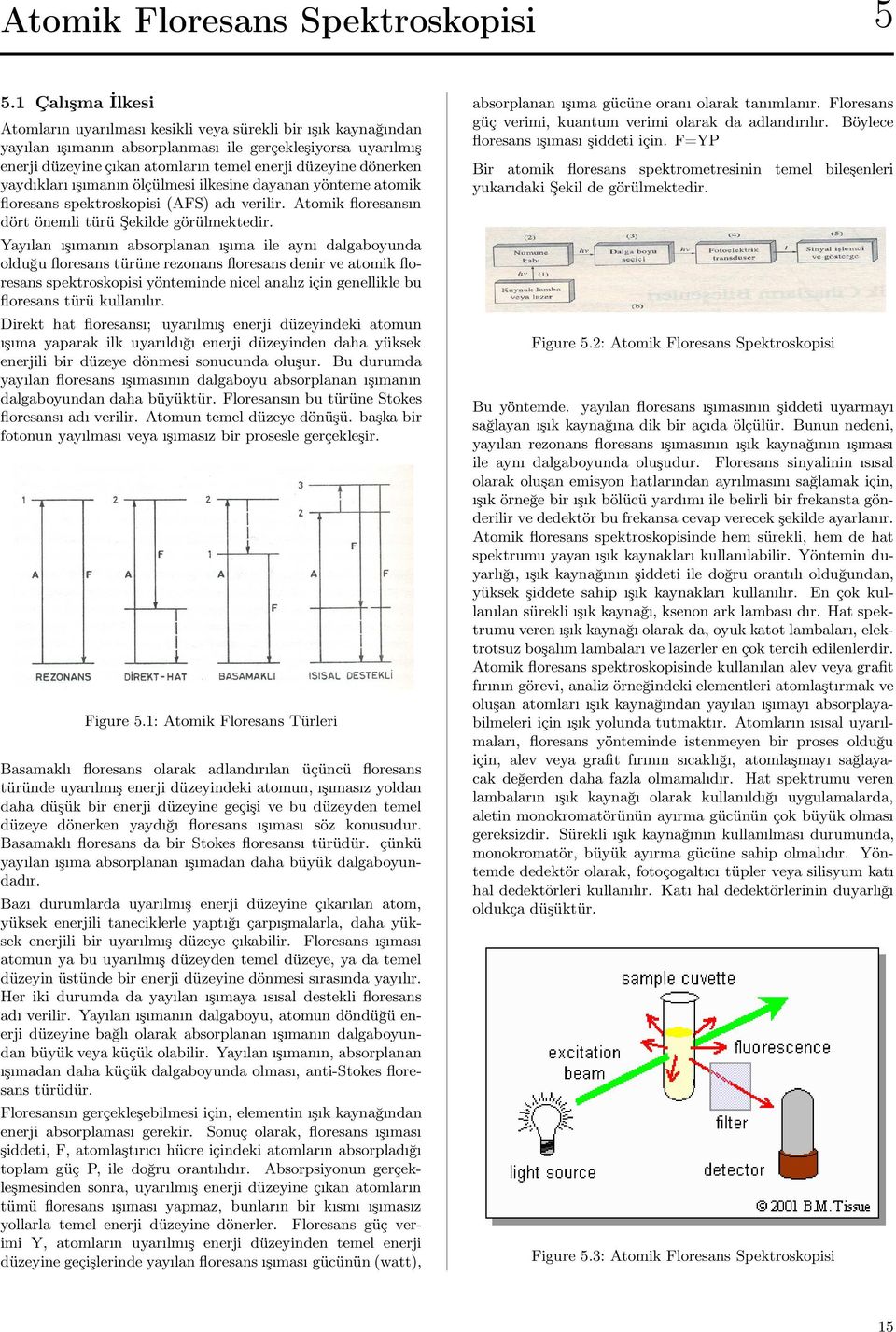 dönerken yaydıkları ışımanın ölçülmesi ilkesine dayanan yönteme atomik floresans spektroskopisi (AFS) adı verilir. Atomik floresansın dört önemli türü Şekilde görülmektedir.