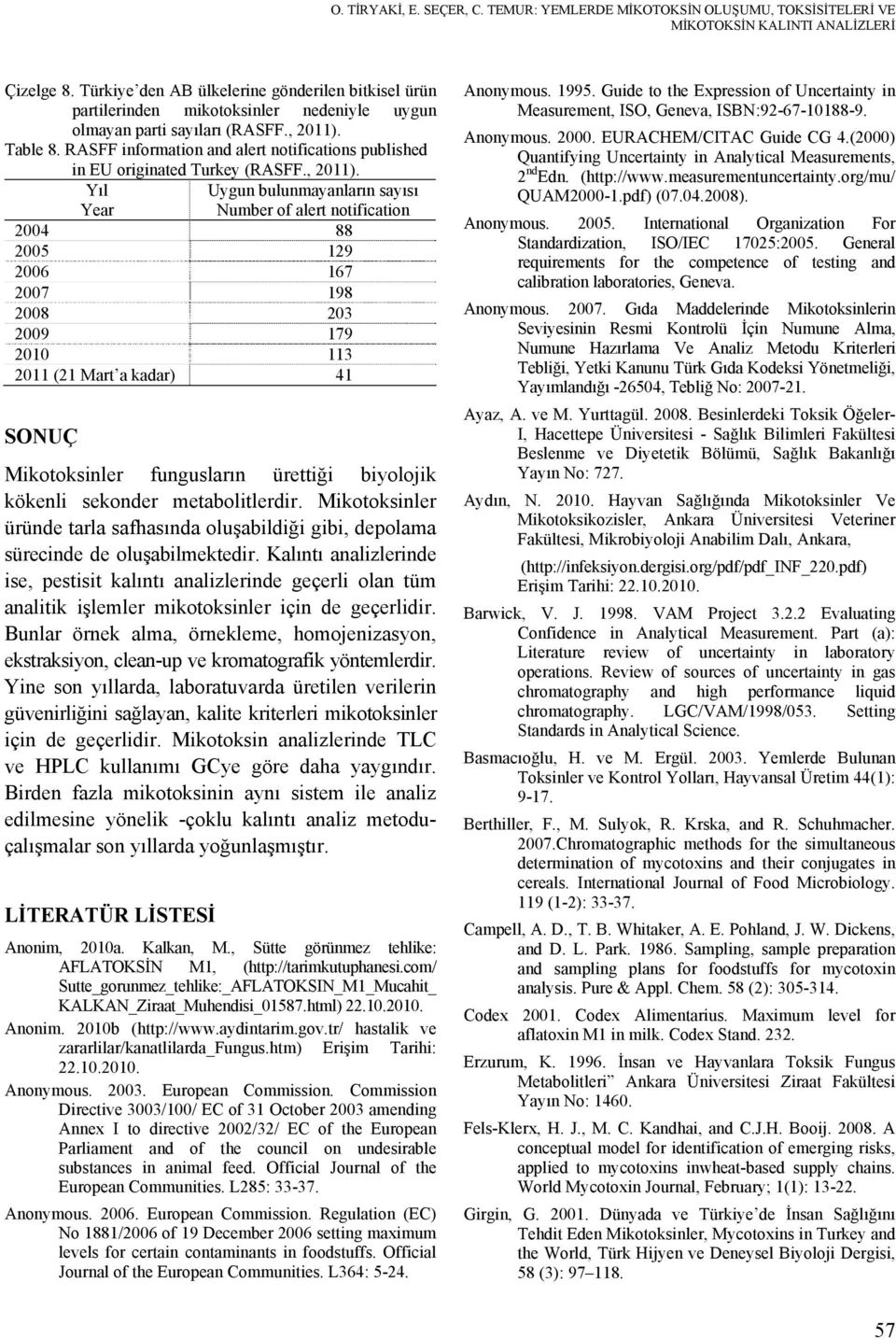 RASFF information and alert notifications published in EU originated Turkey (RASFF., 2011).