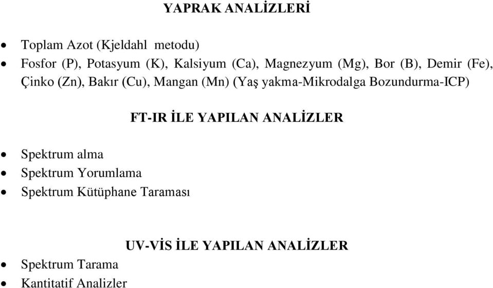 yakma-mikrodalga Bozundurma-ICP) FT-IR İLE YAPILAN ANALİZLER Spektrum alma Spektrum