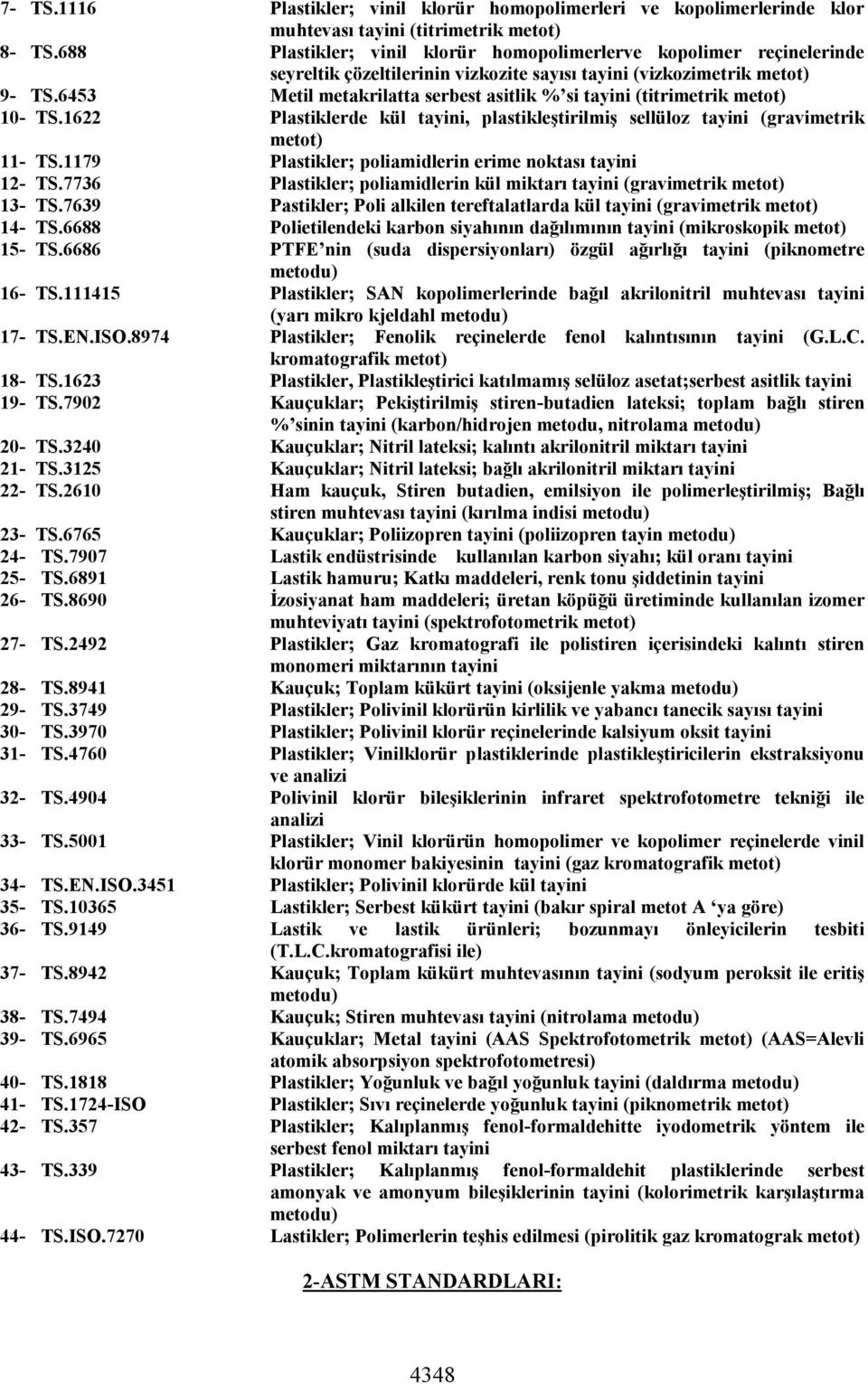 6453 Metil metakrilatta serbest asitlik % si tayini (titrimetrik metot) 10- TS.1622 Plastiklerde kül tayini, plastikleştirilmiş sellüloz tayini (gravimetrik metot) 11- TS.