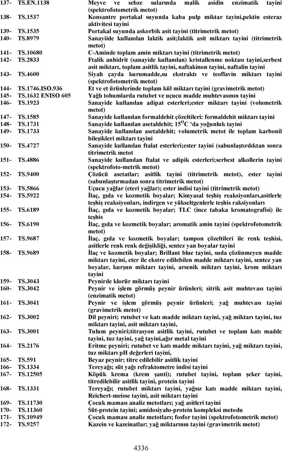 8979 Sanayiide kullanılan laktik asit;laktik asit miktarı tayini (titrimetrik metot) 141- TS.10680 C-Aminde toplam amin miktarı tayini (titrimetrik metot) 142- TS.