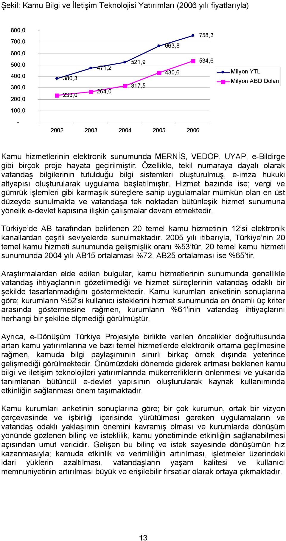 Özellikle, tekil numaraya dayalı olarak vatandaş bilgilerinin tutulduğu bilgi sistemleri oluşturulmuş, e-imza hukuki altyapısı oluşturularak uygulama başlatılmıştır.