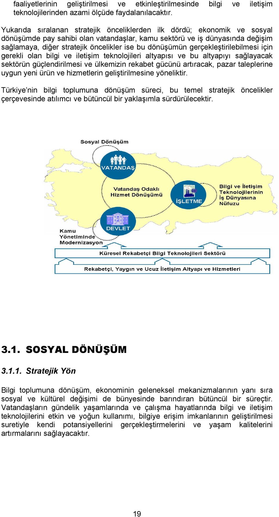 dönüşümün gerçekleştirilebilmesi için gerekli olan bilgi ve iletişim teknolojileri altyapısı ve bu altyapıyı sağlayacak sektörün güçlendirilmesi ve ülkemizin rekabet gücünü artıracak, pazar