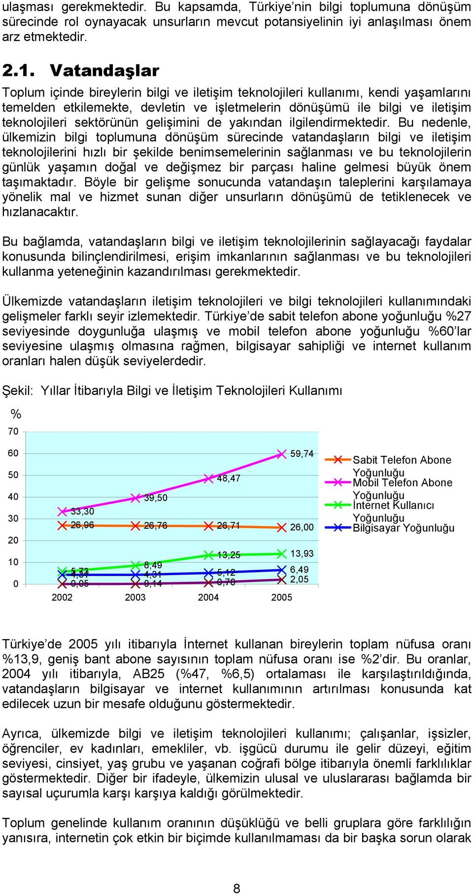 sektörünün gelişimini de yakından ilgilendirmektedir.