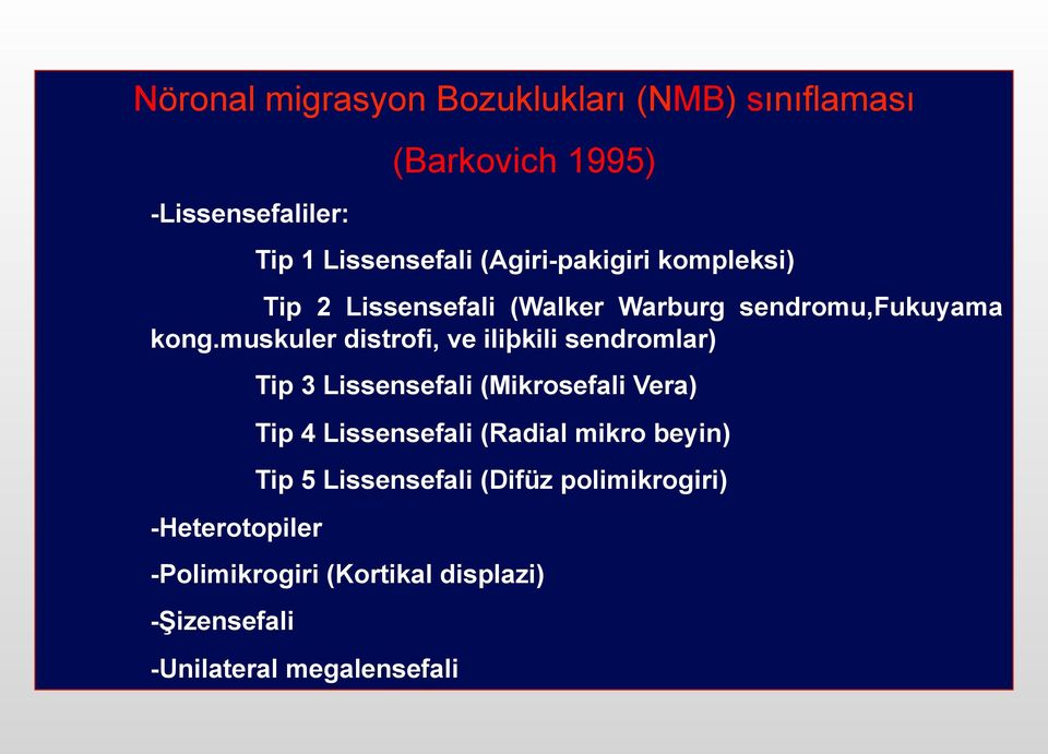 muskuler distrofi, ve iliþkili sendromlar) -Heterotopiler Tip 3 Lissensefali (Mikrosefali Vera) Tip 4