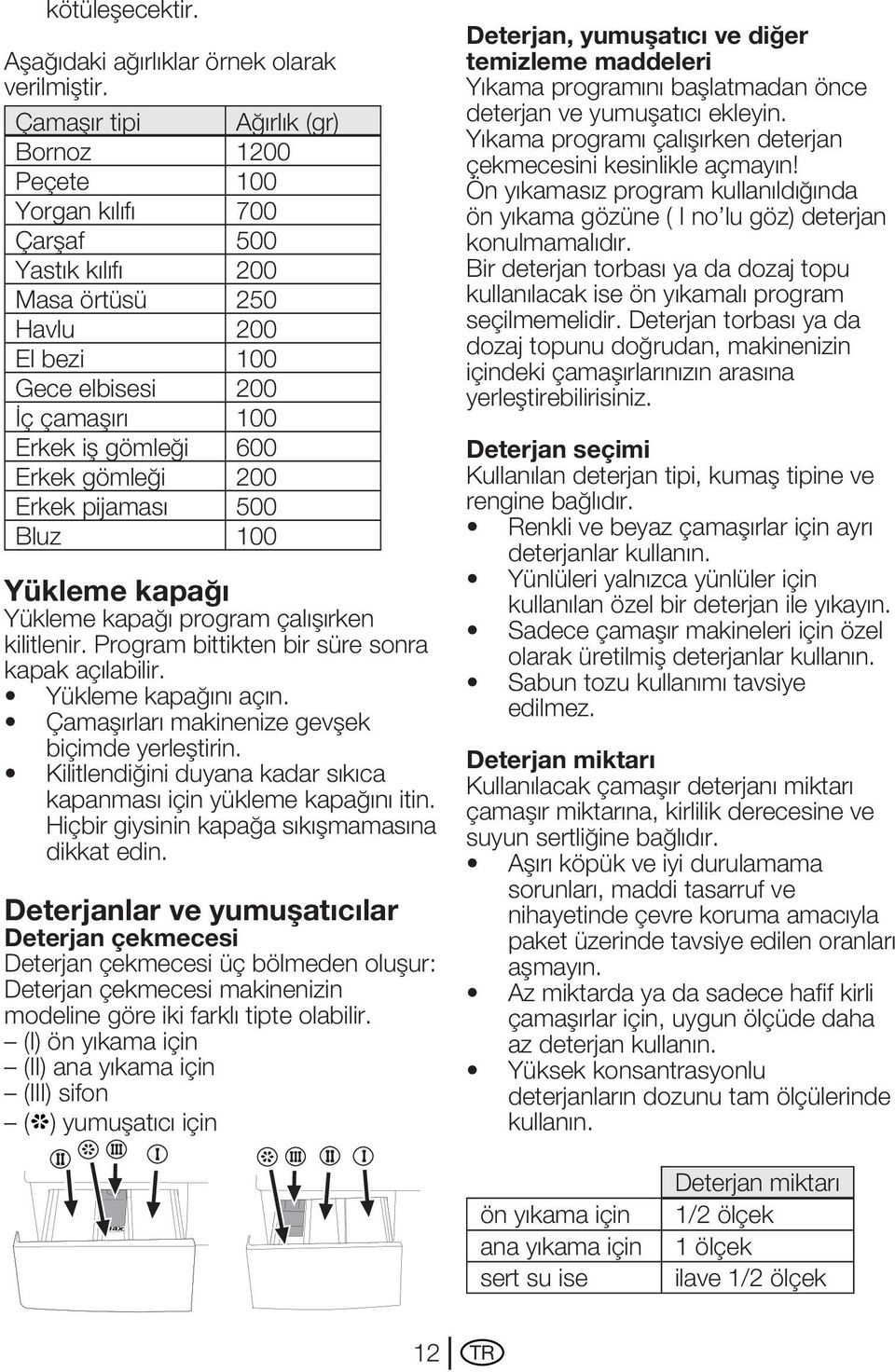 gömleği 200 Erkek pijaması 500 Bluz 100 Yükleme kapağı Yükleme kapağı program çalışırken kilitlenir. Program bittikten bir süre sonra kapak açılabilir. Yükleme kapağını açın.