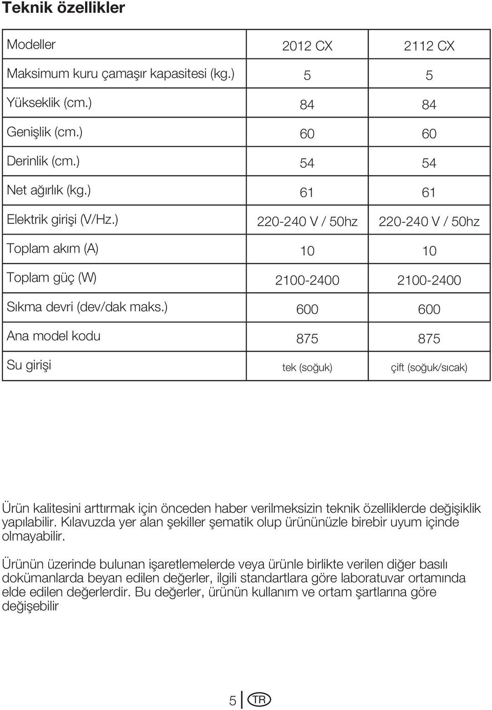 ) Ana model kodu 2012 CX 2112 CX 5 5 84 84 60 60 54 54 61 61 220-240 V / 50hz 220-240 V / 50hz 10 10 2100-2400 2100-2400 600 600 875 875 Su girişi tek (soğuk) çift (soğuk/sıcak) Ürün kalitesini
