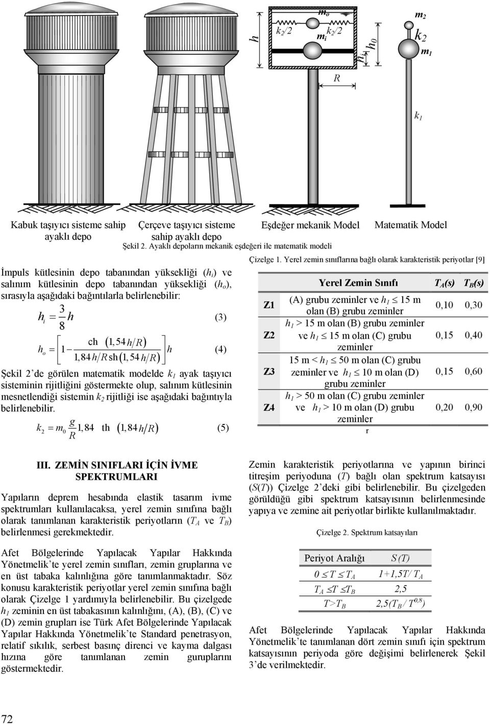 Ayaklı depoların mekanik eşdeğeri ile matematik modeli Çizelge 1.