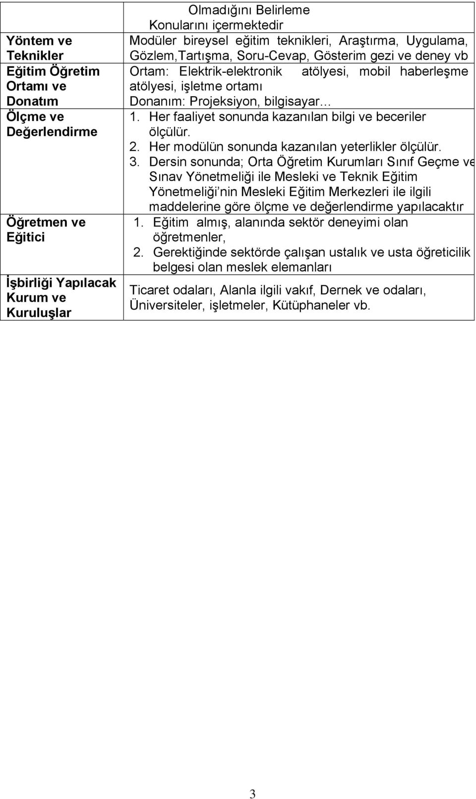 bilgisayar 1. Her faaliyet sonunda kazanılan bilgi ve beceriler ölçülür. 2. Her modülün sonunda kazanılan yeterlikler ölçülür. 3.