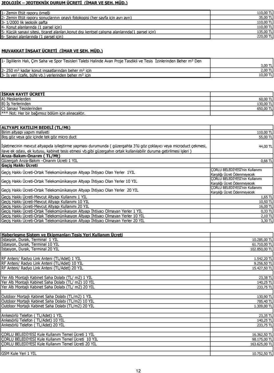 sanayi sitesi, ticaret alanları,konut dışı kentsel çalışma alanlarında(1 parsel için) 135,00 TL 6- Sanayi alanlarında (1 parsel için) 220,00 TL MUVAKKAT İNŞAAT ÜCRETİ (İMAR VE ŞEH. MÜD.