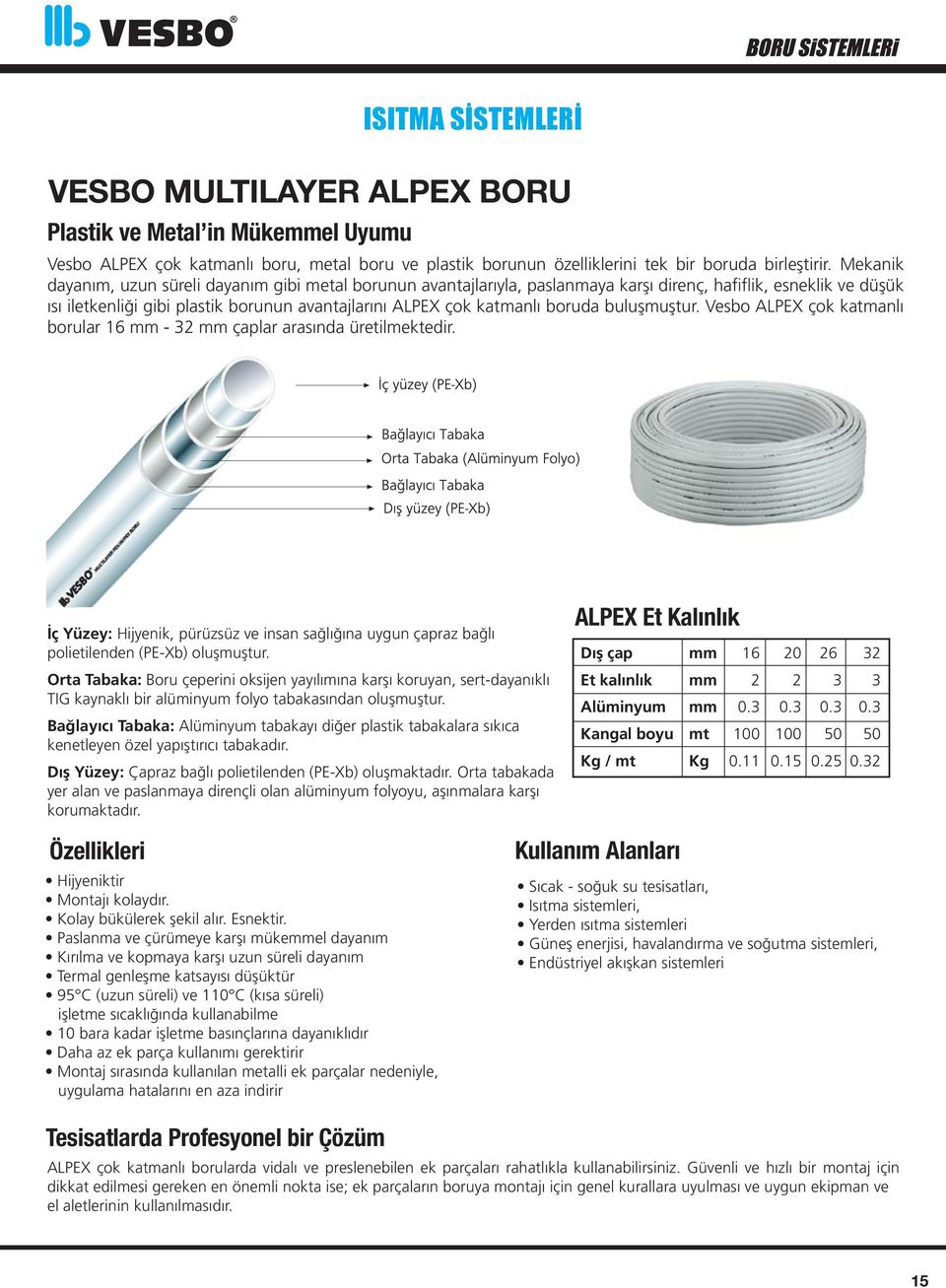 boruda buluşmuştur. Vesbo ALPEX çok katmanlı borular 16 mm - 32 mm çaplar arasında üretilmektedir. İç Yüzey: Hijyenik, pürüzsüz ve insan sağlığına uygun çapraz bağlı polietilenden (PE-Xb) oluşmuştur.