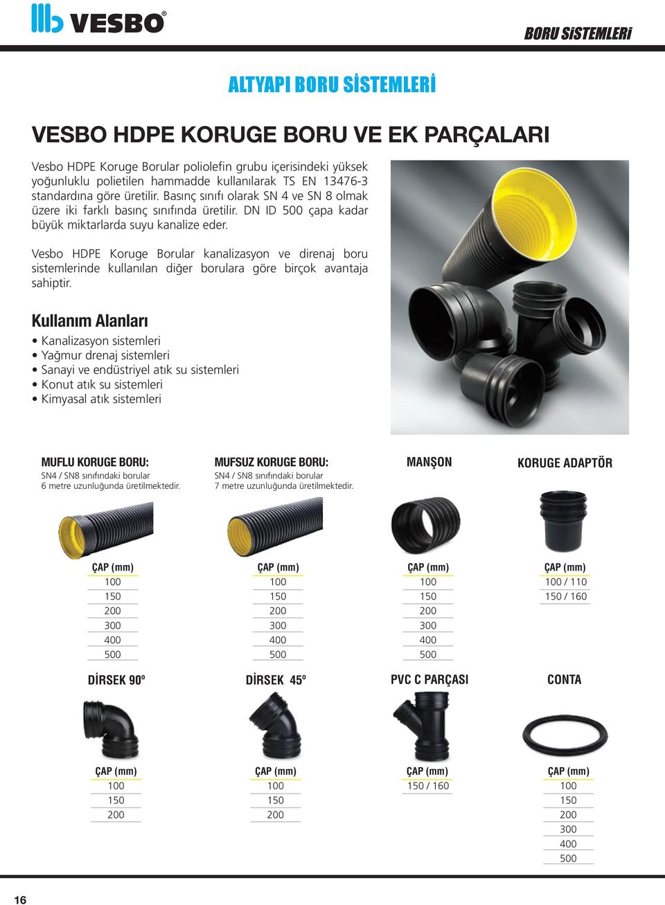 Vesbo HDPE Koruge Borular kanalizasyon ve direnaj boru sistemlerinde kullanılan diğer borulara göre birçok avantaja sahiptir.