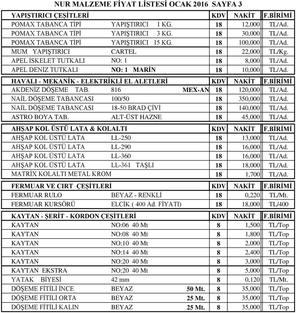 HAVALI - MEKANĠK - ELEKTRĠKLĠ EL ALETLERĠ KDV NAKĠT F.BĠRĠMĠ AKDENİZ DÖŞEME TAB. 816 MEX-AN 18 120,000 TL/Ad. NAİL DÖŞEME TABANCASI 100/50 18 350,000 TL/Ad.