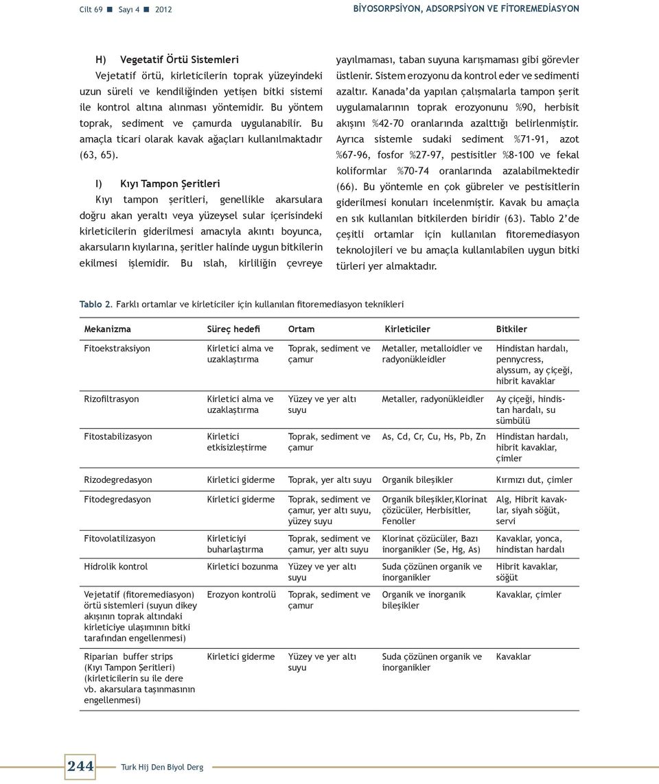 I) Kıyı Tampon Şeritleri Kıyı tampon şeritleri, genellikle akarsulara doğru akan yeraltı veya yüzeysel sular içerisindeki kirleticilerin giderilmesi amacıyla akıntı boyunca, akarsuların kıyılarına,