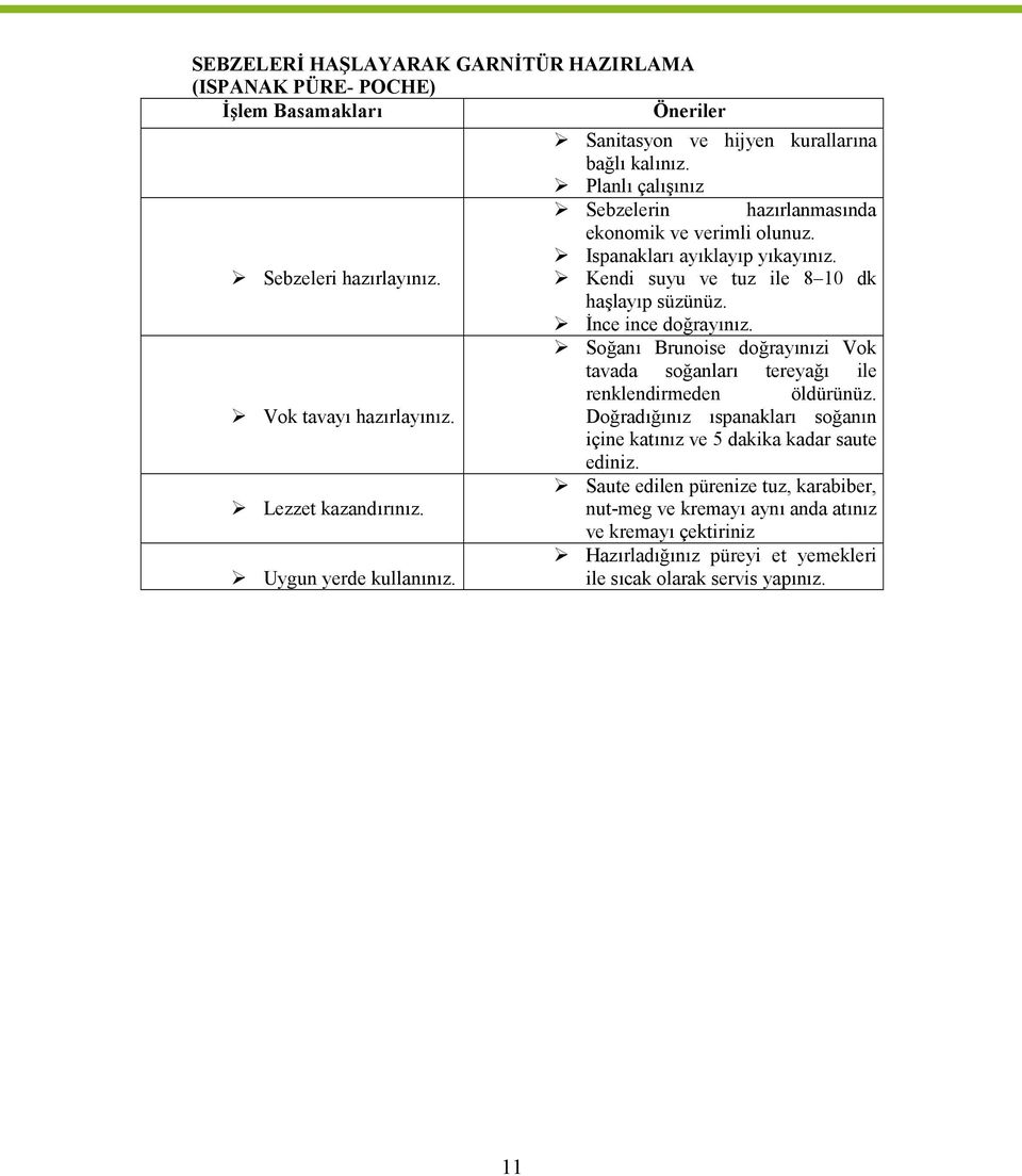 Kendi suyu ve tuz ile 8 10 dk haşlayıp süzünüz. İnce ince doğrayınız. Soğanı Brunoise doğrayınızi Vok tavada soğanları tereyağı ile renklendirmeden öldürünüz.