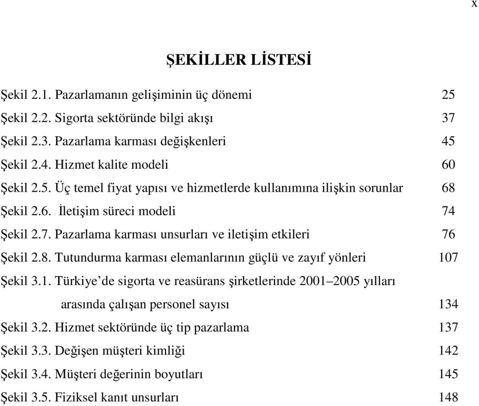 Şekil 2.7. Pazarlama karması unsurları ve iletişim etkileri 76 Şekil 2.8. Tutundurma karması elemanlarının güçlü ve zayıf yönleri 10