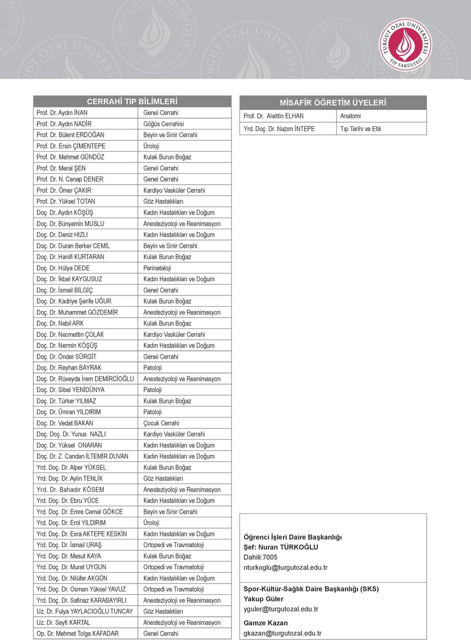 Dr. Bünyamin MUSLU Anesteziyoloji ve Reanimasyon Doç. Dr. Deniz HIZLI Kadın Hastalıkları ve Doğum Doç. Dr. Duran Berker CEMİL Beyin ve Sinir Cerrahi Doç. Dr. Hanifi KURTARAN Kulak Burun Boğaz Doç. Dr. Hülya DEDE Perinataloji Doç.