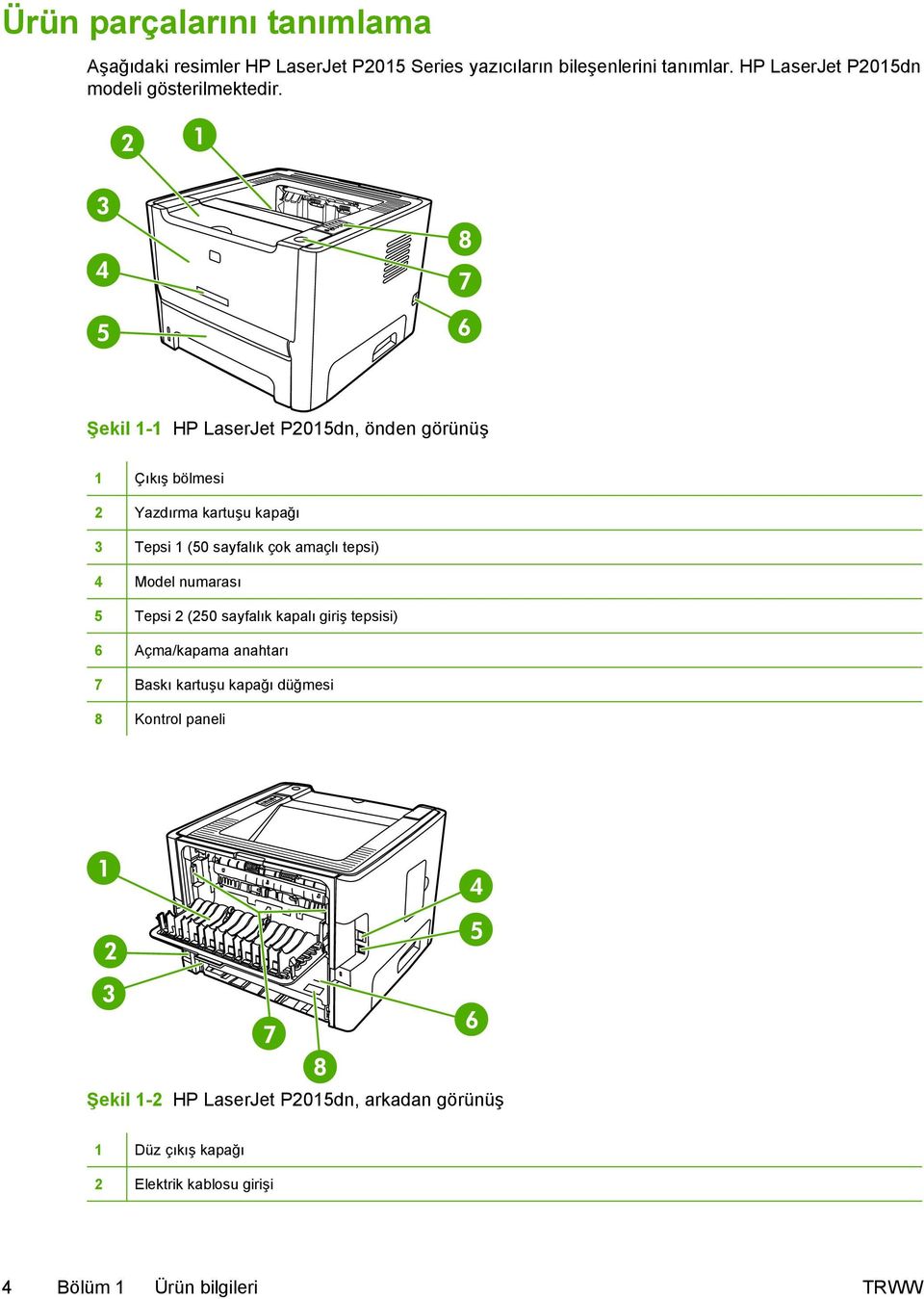 Şekil 1-1 HP LaserJet P2015dn, önden görünüş 1 Çıkış bölmesi 2 Yazdırma kartuşu kapağı 3 Tepsi 1 (50 sayfalık çok amaçlı tepsi) 4