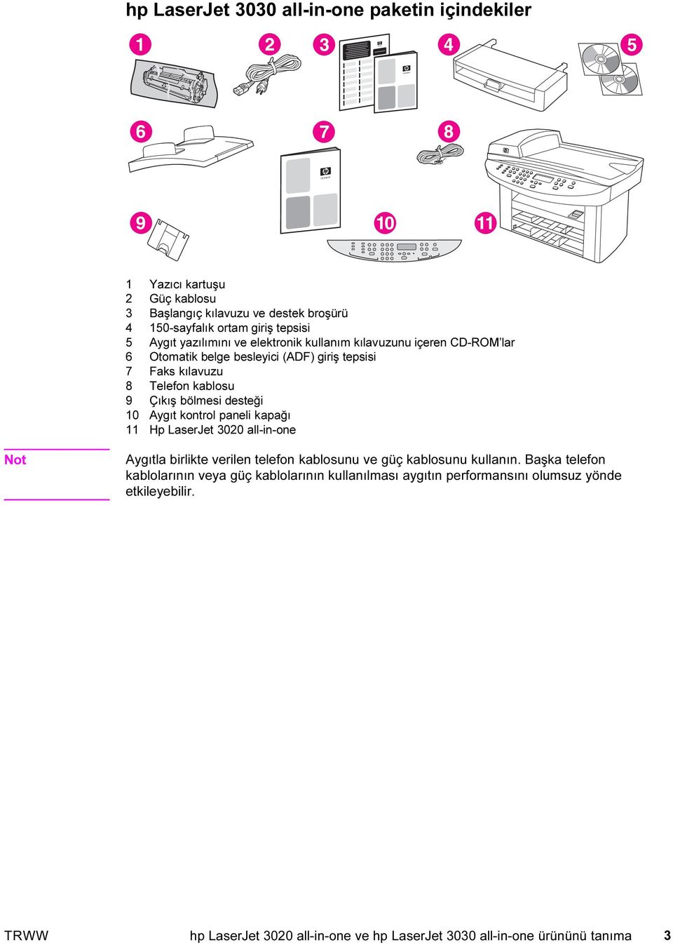 desteği 10 Aygıt kontrol paneli kapağı 11 Hp LaserJet 3020 all-in-one Aygıtla birlikte verilen telefon kablosunu ve güç kablosunu kullanın.