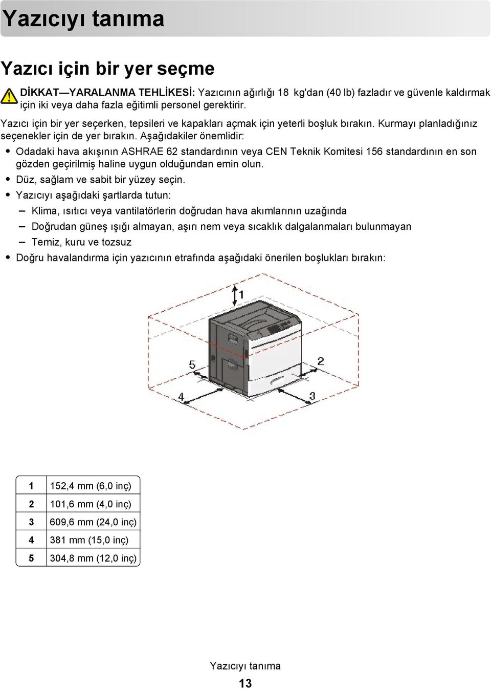 Aşağıdakiler önemlidir: Odadaki hava akışının ASHRAE 62 standardının veya CEN Teknik Komitesi 156 standardının en son gözden geçirilmiş haline uygun olduğundan emin olun.