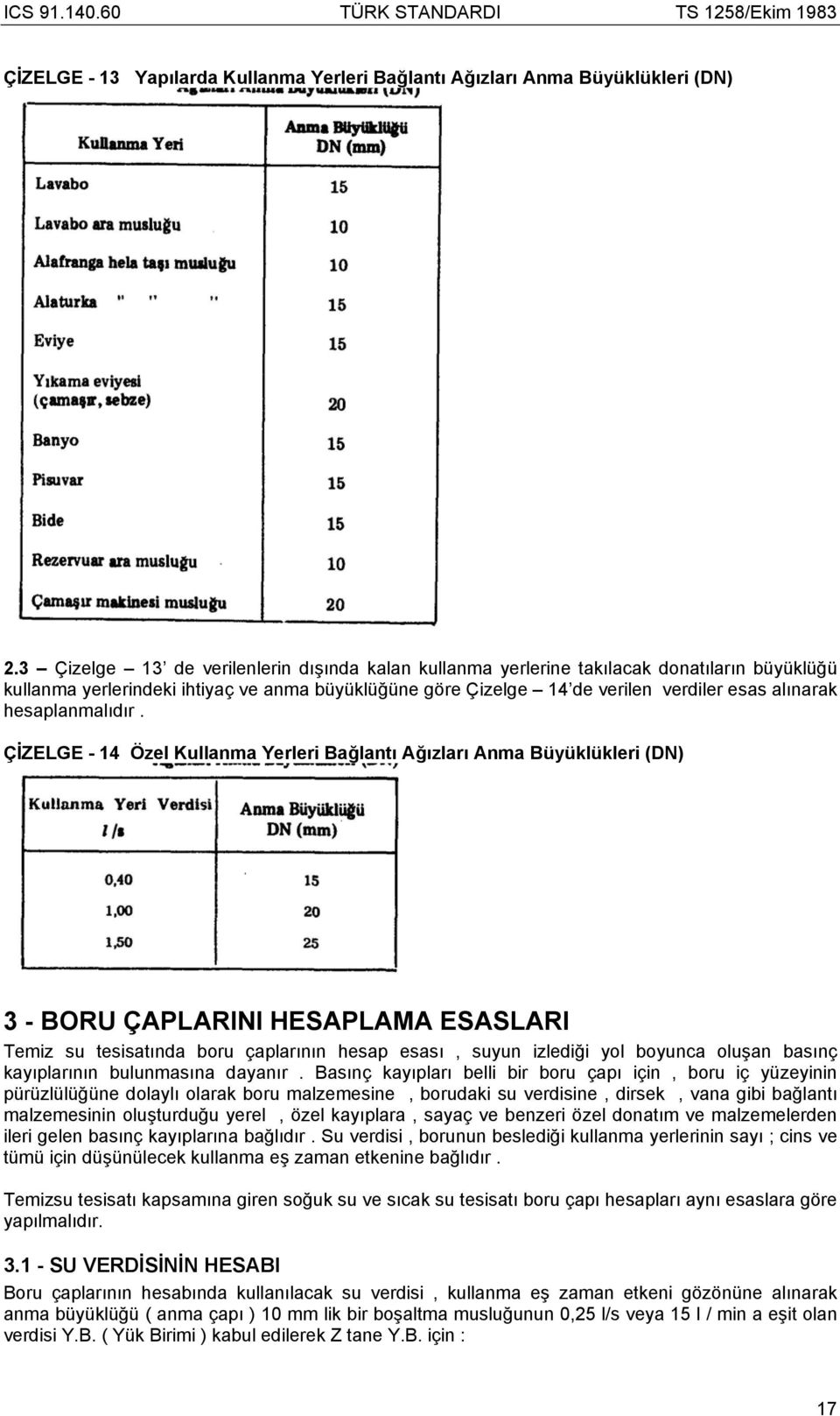 hesaplanmalıdır.