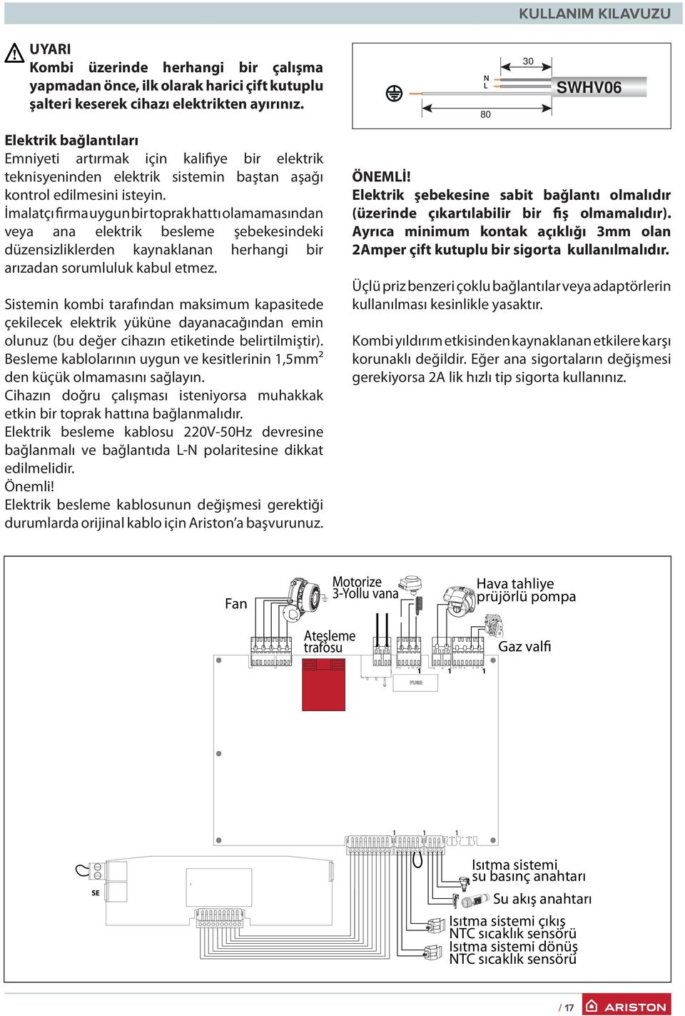 İmalatçı firma uygun bir toprak hattı olamamasından veya ana elektrik besleme şebekesindeki düzensizliklerden kaynaklanan herhangi bir arızadan sorumluluk kabul etmez.