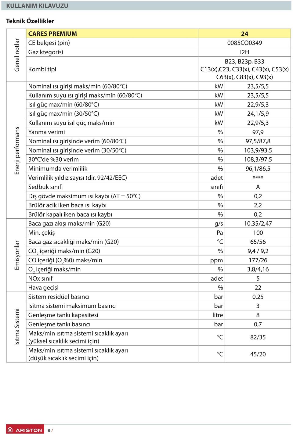 24,1/5,9 Kullanım suyu isıl güç maks/min kw 22,9/5,3 Yanma verimi % 97,9 Nominal ısı girișinde verim (60/80 C) % 97,5/87,8 Nominal ısı girișinde verim (30/50 C) % 103,9/93,5 30 C'de %30 verim %