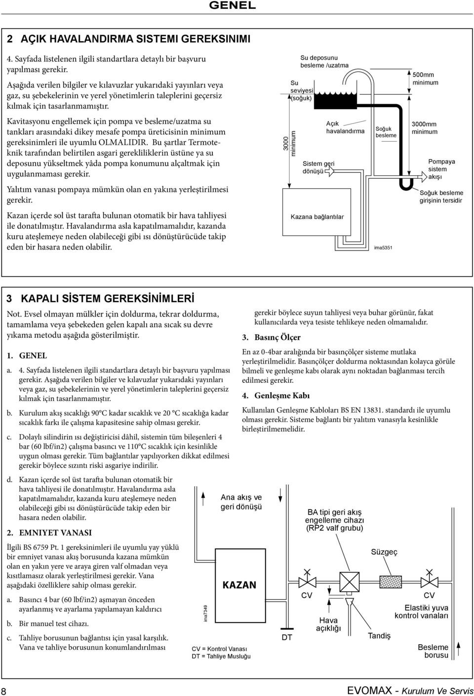 Kavitasyonu engellemek için pompa ve besleme/uzatma su tankları arasındaki dikey mesafe pompa üreticisinin minimum gereksinimleri ile uyumlu OLMALIDIR.