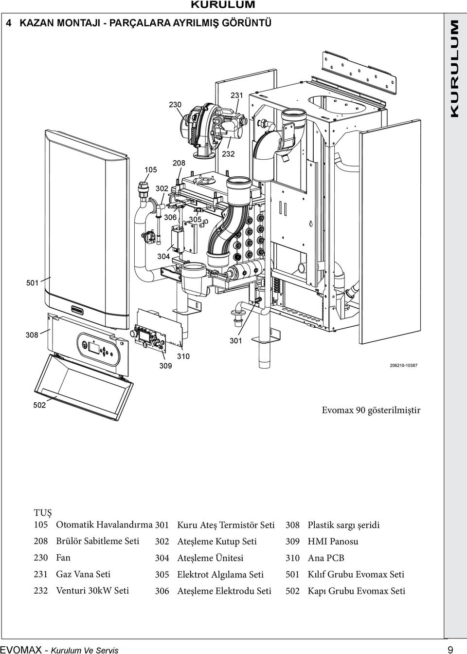 Kutup Seti 230 Fan 304 Ateşleme Ünitesi 231 Gaz Vana Seti 305 Elektrot Algılama Seti 232 Venturi 30kW Seti 306 Ateşleme Elektrodu