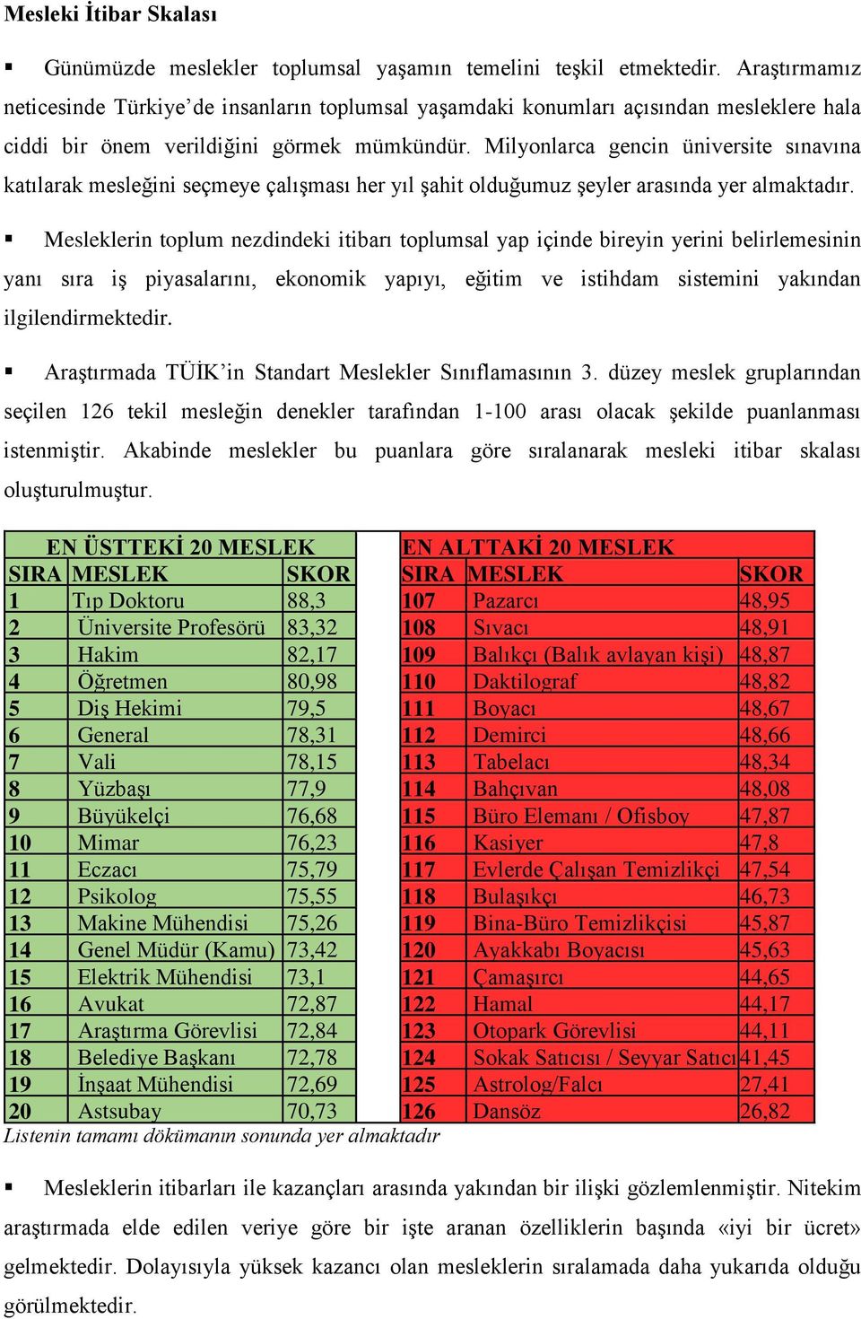 Milyonlarca gencin üniversite sınavına katılarak mesleğini seçmeye çalışması her yıl şahit olduğumuz şeyler arasında yer almaktadır.