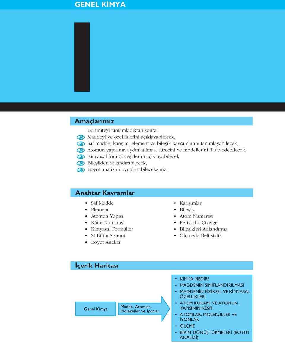 Anahtar Kavramlar Saf Madde Element Atomun Yap s Kütle Numaras Kimyasal Formüller SI Birim Sistemi Boyut Analizi Kar fl mlar Bileflik Atom Numaras Periyodik Çizelge Bileflikleri Adland rma Ölçmede