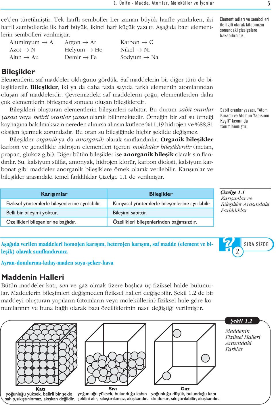 Saf maddelerin bir di er türü de bilefliklerdir. Bileflikler, iki ya da daha fazla say da farkl elementin atomlar ndan oluflan saf maddelerdir.