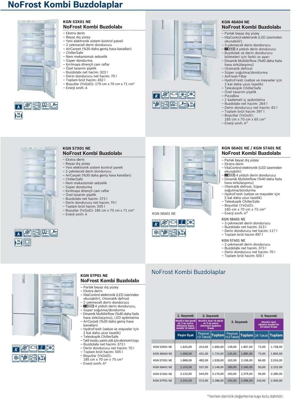 170 cm x 70 cm x 71 cm* Enerji sınıfı: A KGN 46A04 NE NoFrost Kombi Buzdolabı Parlak beyaz dış yüzey VitaControl elektronik (LED üzerinden okunabilir) 3 çekmeceli derin dondurucu 4 yıldızlı derin