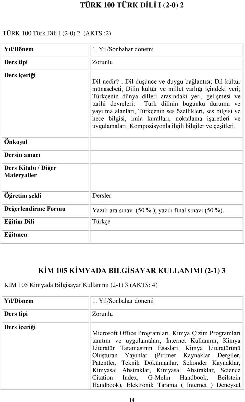 ve yayılma alanları; nin ses özellikleri, ses bilgisi ve hece bilgisi, imla kuralları, noktalama işaretleri ve uygulamaları; Kompozisyonla ilgili bilgiler ve çeşitleri.