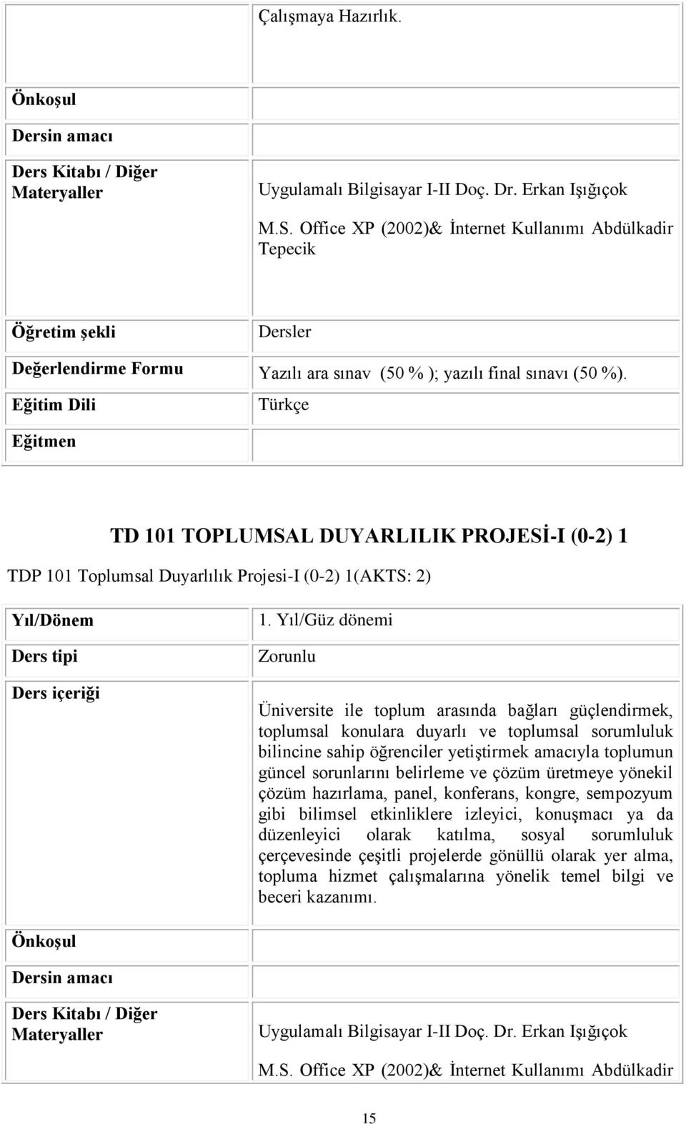 Eğitim Dili Eğitmen TD 101 TOPLUMSAL DUYARLILIK PROJESİ-I (0-2) 1 TDP 101 Toplumsal Duyarlılık Projesi-I (0-2) 1(AKTS: 2) Yıl/Dönem Ders tipi Ders içeriği 1.