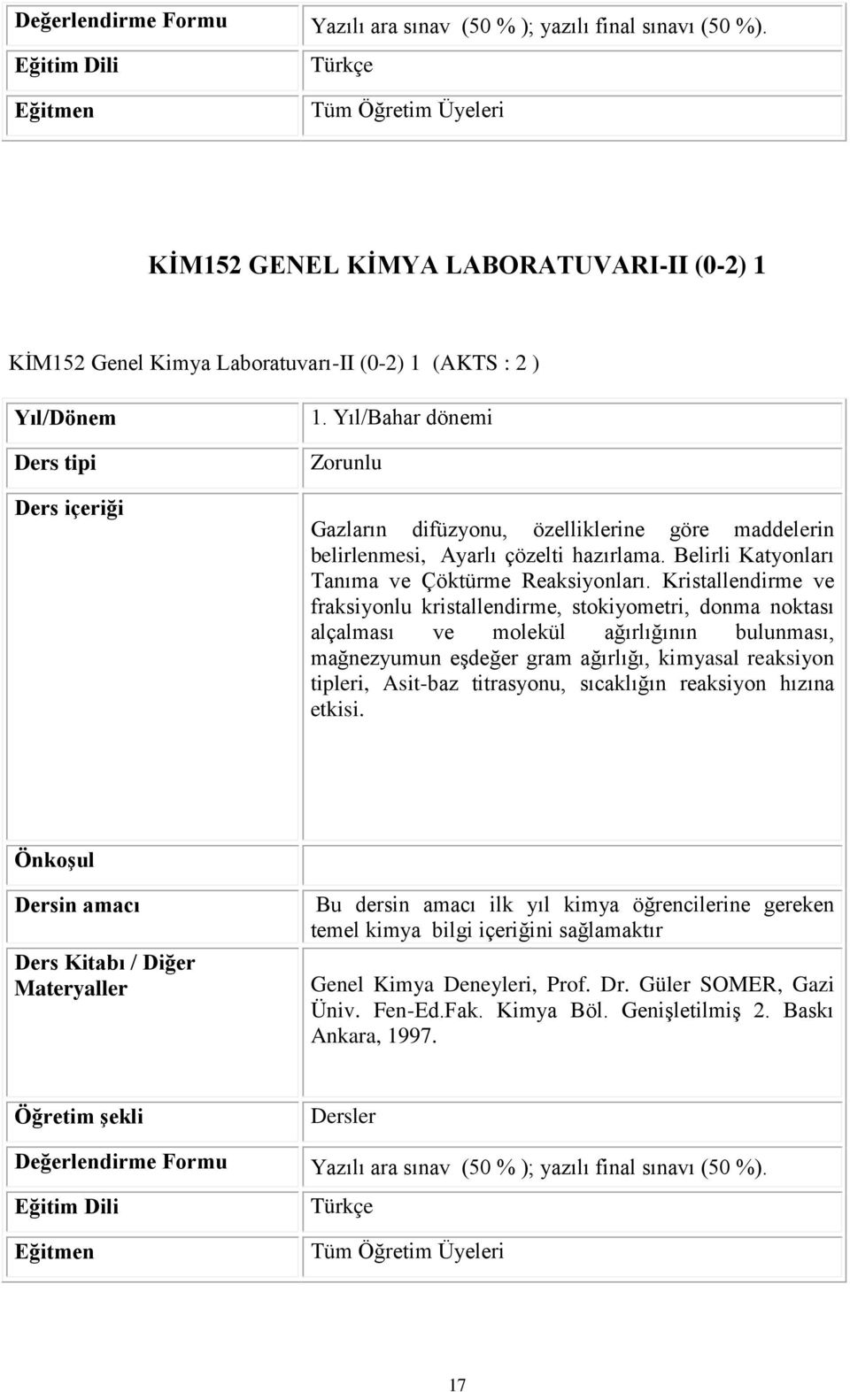 Yıl/Bahar dönemi Gazların difüzyonu, özelliklerine göre maddelerin belirlenmesi, Ayarlı çözelti hazırlama. Belirli Katyonları Tanıma ve Çöktürme Reaksiyonları.