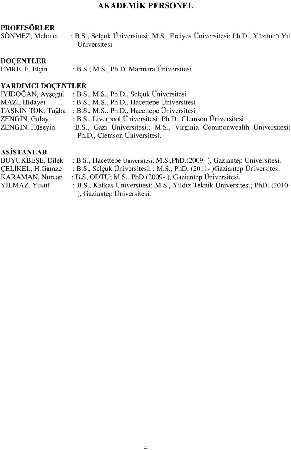 D., Clemson Üniversitesi ZENGİN, Hüseyin :B.S., Gazi Üniversitesi.; M.S., Virginia Commonwealth Üniversitesi; Ph.D., Clemson Üniversitesi. ASİSTANLAR BÜYÜKBEŞE, Dilek : B.S., Hacettepe Üniversitesi; M.