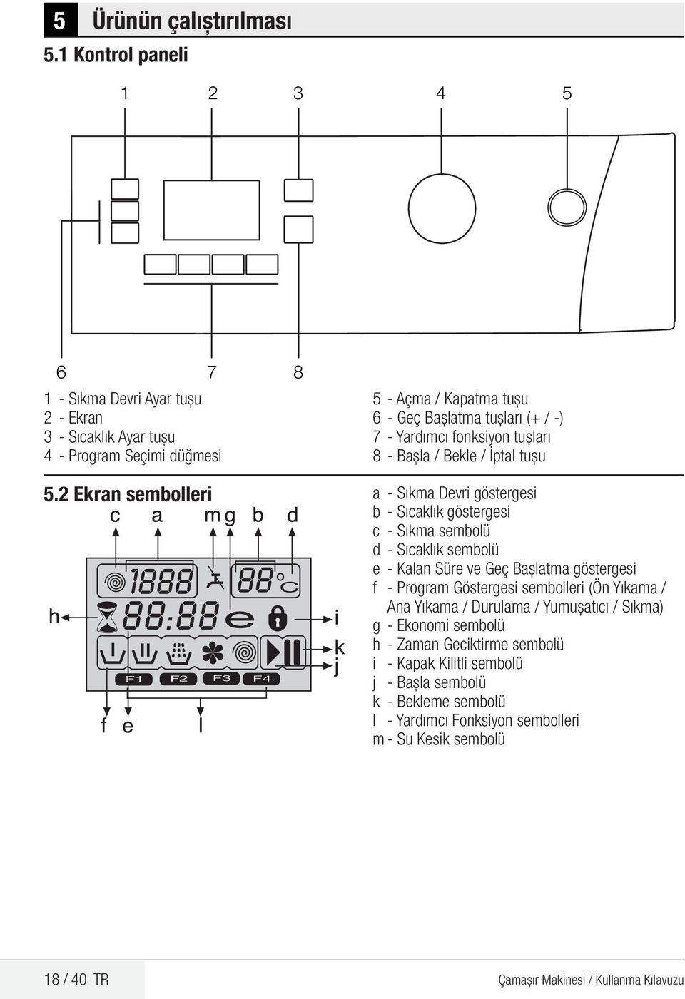 Sıcaklık göstergesi c - Sıkma sembolü d - Sıcaklık sembolü e - Kalan Süre ve Geç Başlatma göstergesi f - Program Göstergesi sembolleri (Ön Yıkama / na Yıkama / Durulama / Yumuşatıcı
